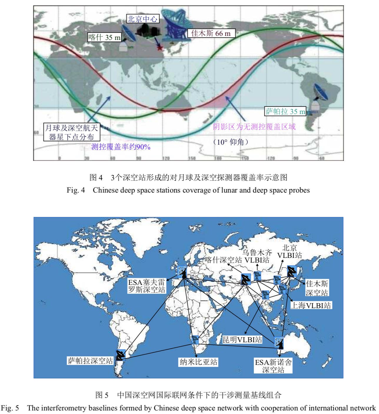 喀什(国土最西部)和萨帕拉(阿根廷西部)部署深空站,足以实现超过92%