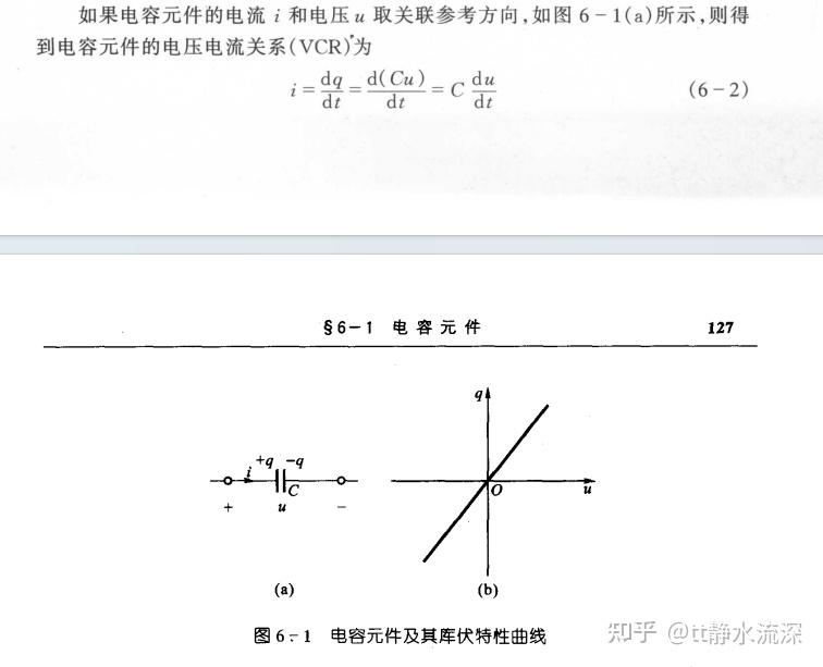 rc电路一阶零输入和零状态响应 积分/微分电路