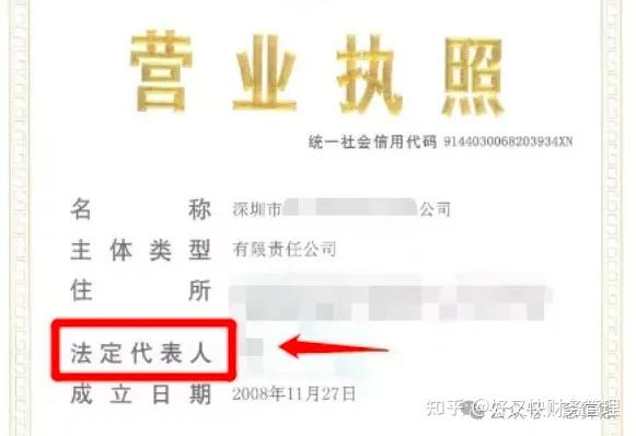 法人、法人代表、法定代表人到底有什么区别? - 知乎