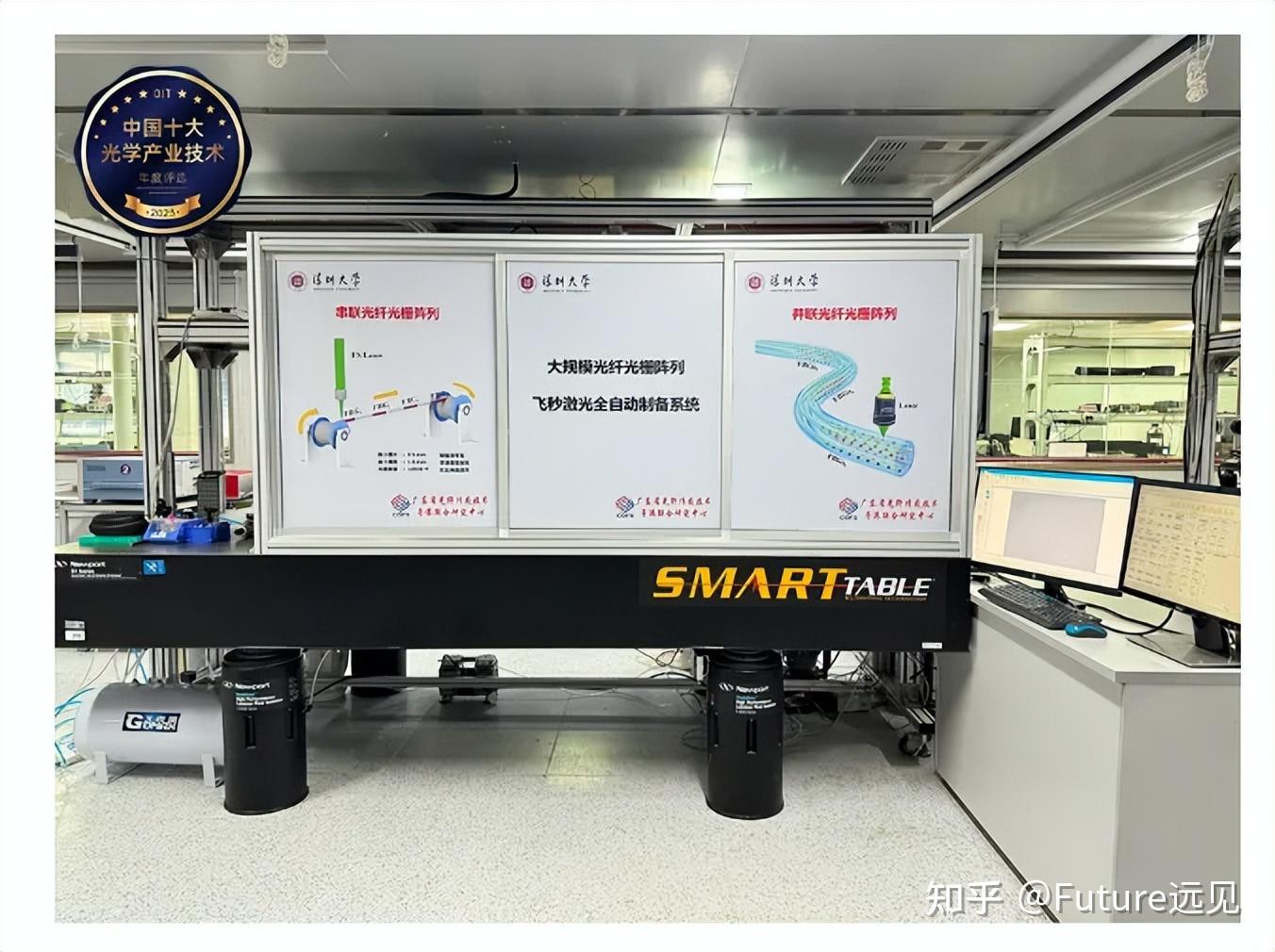 2023年度中国十大光学产业技术揭晓