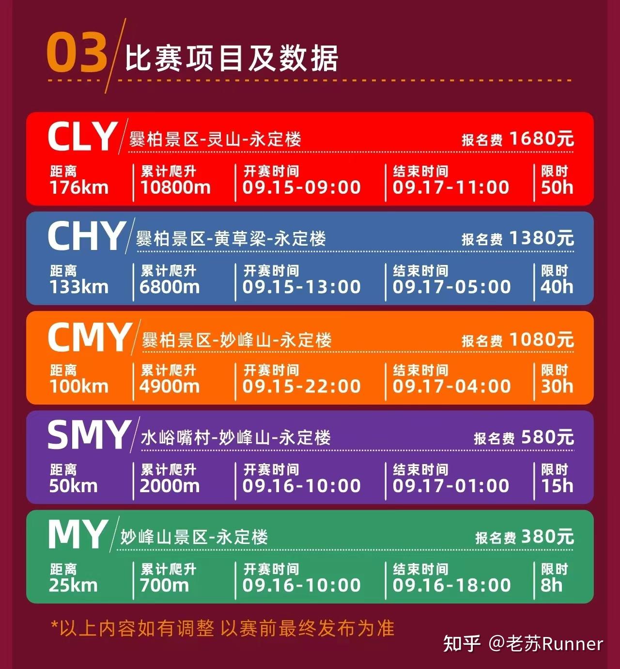 2023 下半年国内有哪些不错的越野跑赛事值得报名? - 知乎