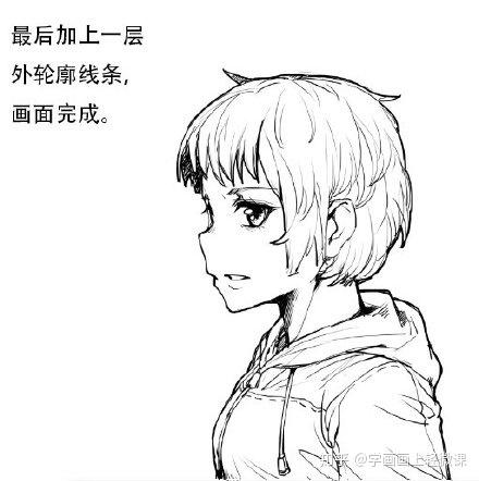 漫画如何画斜侧面角度的眼睛?