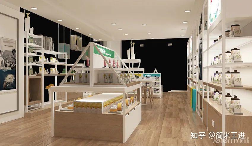连锁门店标准化手册编写:设计助力连锁体系标准化建设 - 知乎