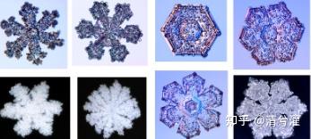 雪花科学 科普篇 - 知乎