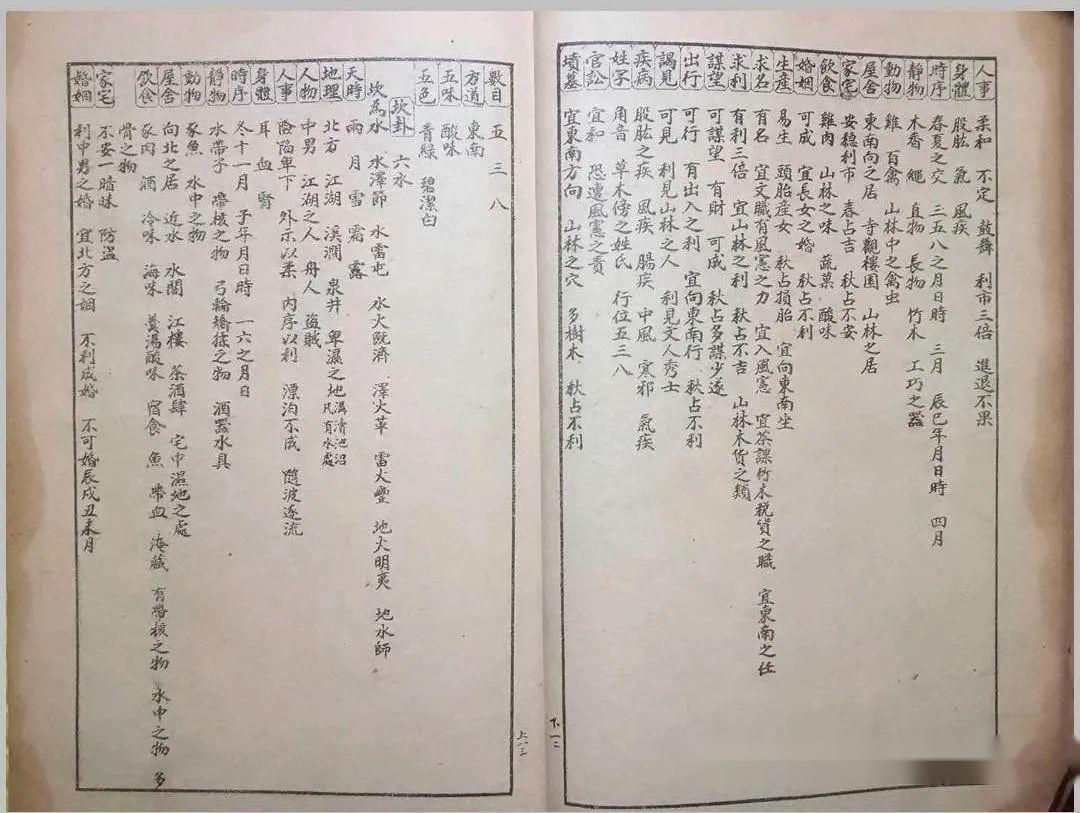 测字占术古籍《测字秘诀梅花易数》上海锦章书局印行 - 知乎