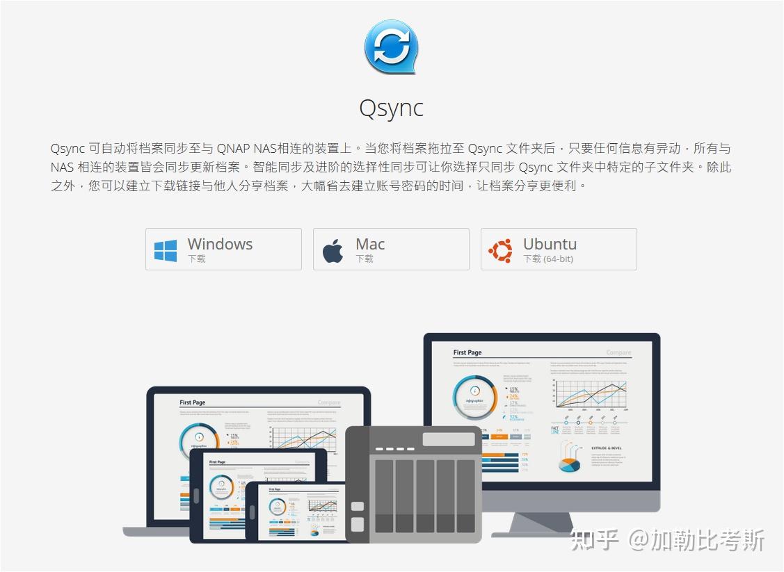 NAS老手经验丨备份、外网、协议介绍,还有App推荐插图13 NAS老手经验丨备份、外网、协议介绍,还有App推荐插图13