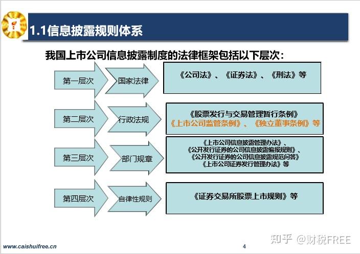 深圳证券交易市场_证券深圳交易所证券代码及简称_深圳证券交易所