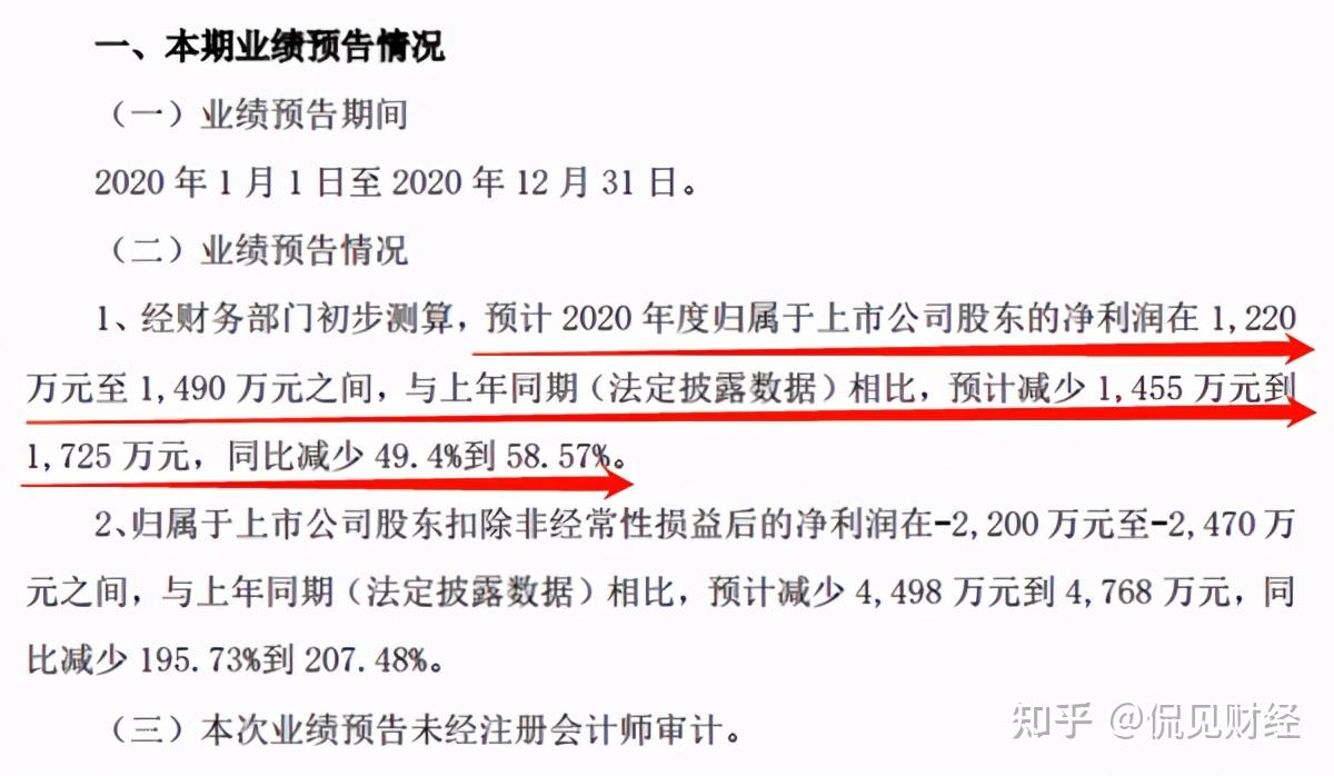 在2021年1月30日,金楓酒業發佈了2020年全年的業績預告:預計2020年1