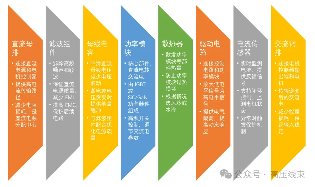 v2-0c69c42bedfa8d13945cf5c498879722.webp