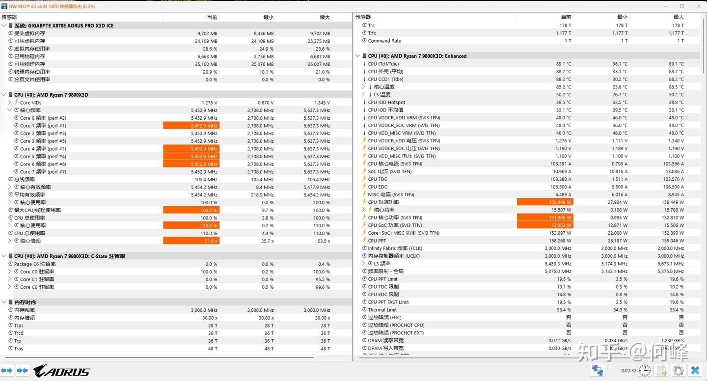 pbo-2-9800x3d-5637mhz