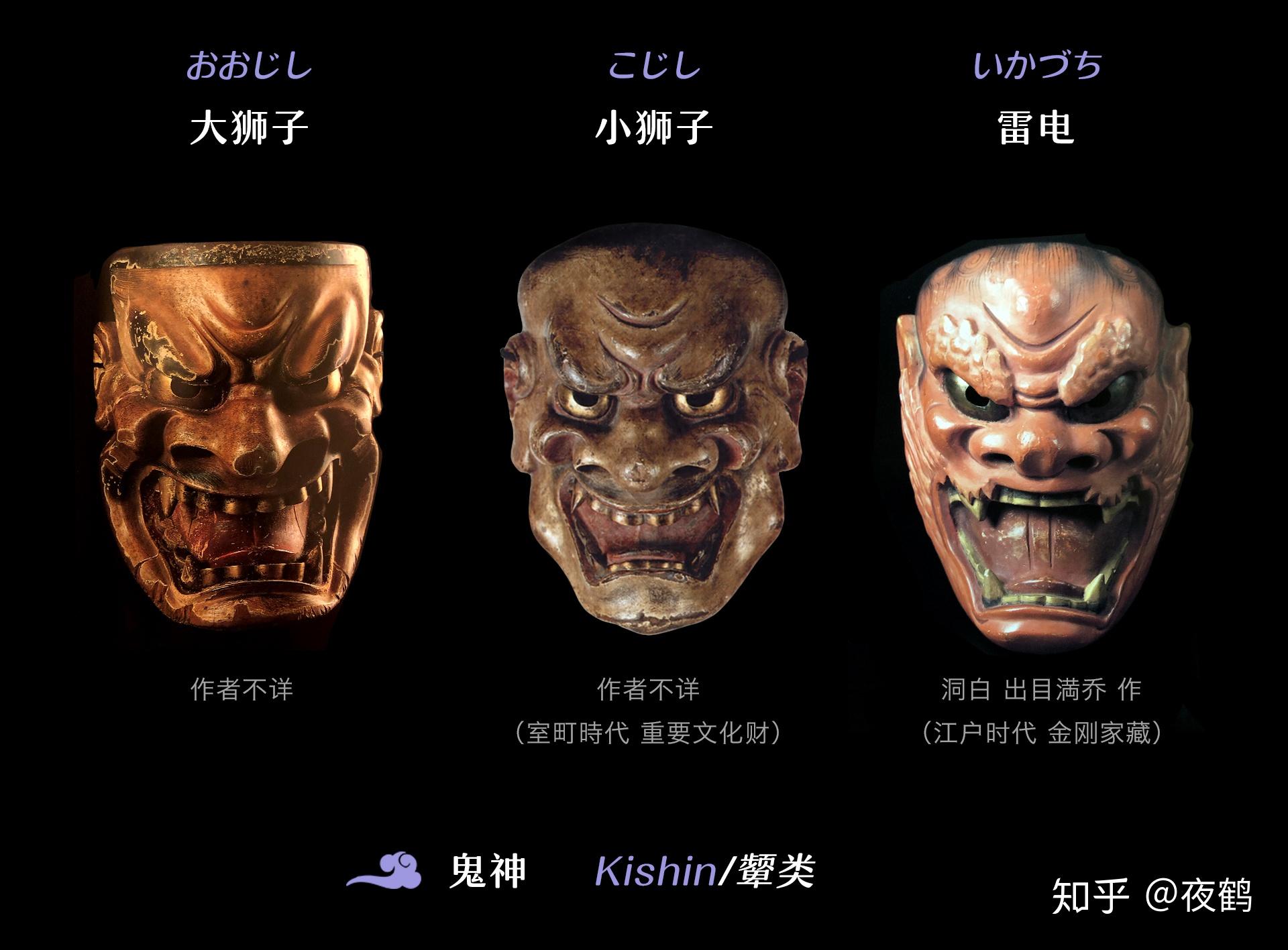 日本的「能面」是怎样的表演艺术？ - 知乎