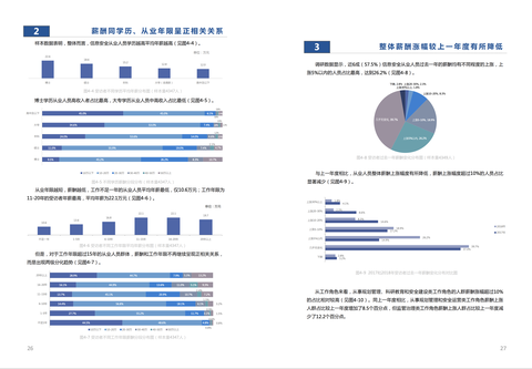 图标