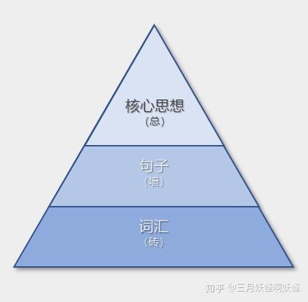v2-0c8df04ed3fc660106d03230aa696b5c_r.jpg