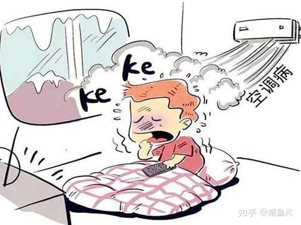什么是寒气？寒邪、伤寒、恶寒、中寒、畏寒、外寒、内寒各是什么？它们各有什么表现？ - 知乎