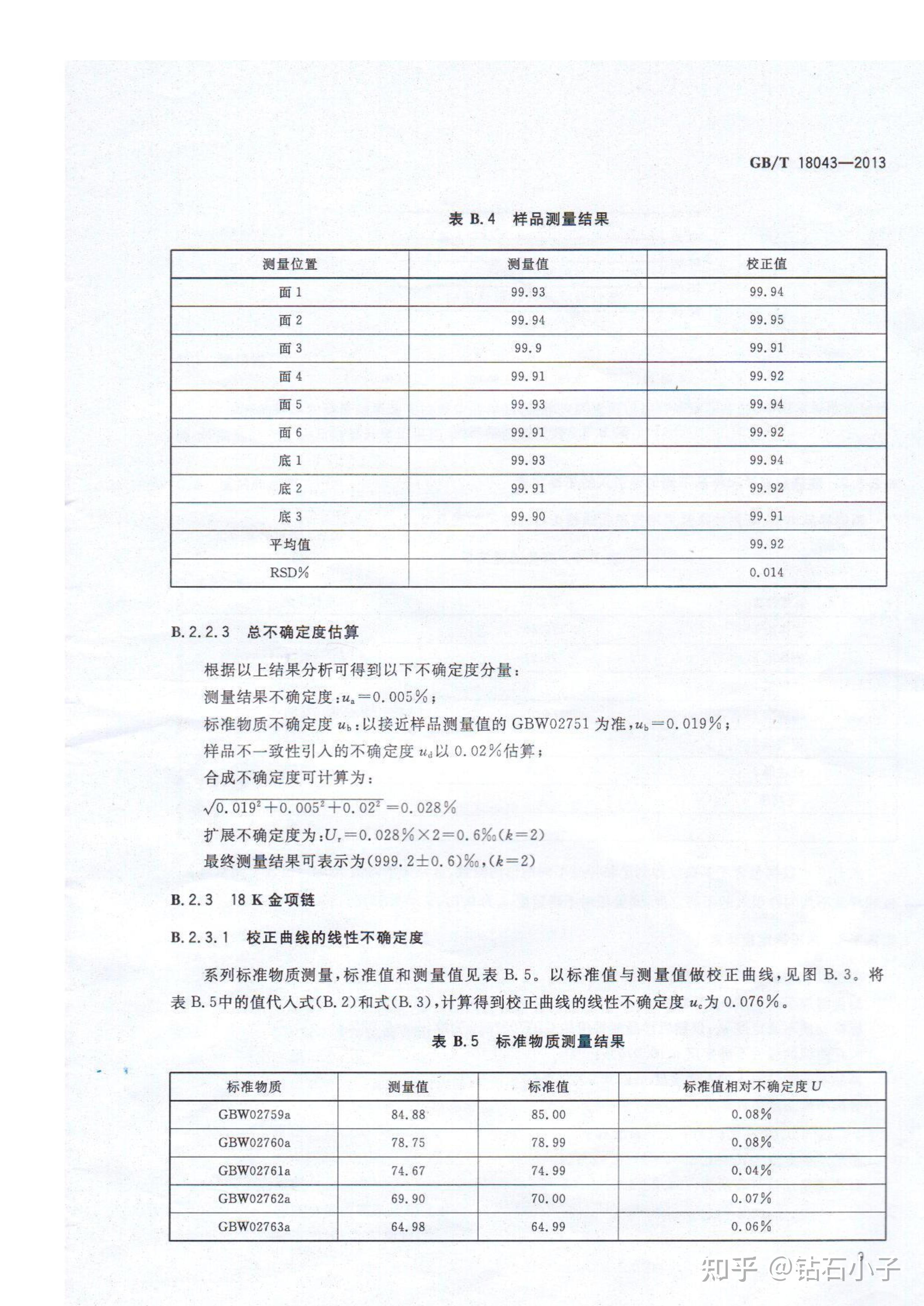 总不确定度的计算公式图片