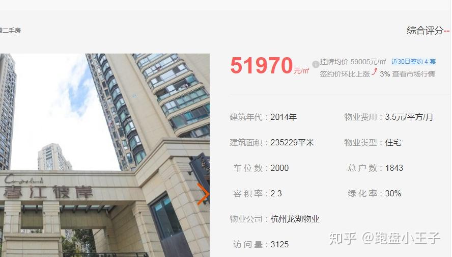 杭州最难买的豪宅之一!杭州壹号院低调加推,摇到就赚200万!真的吗 - 知乎