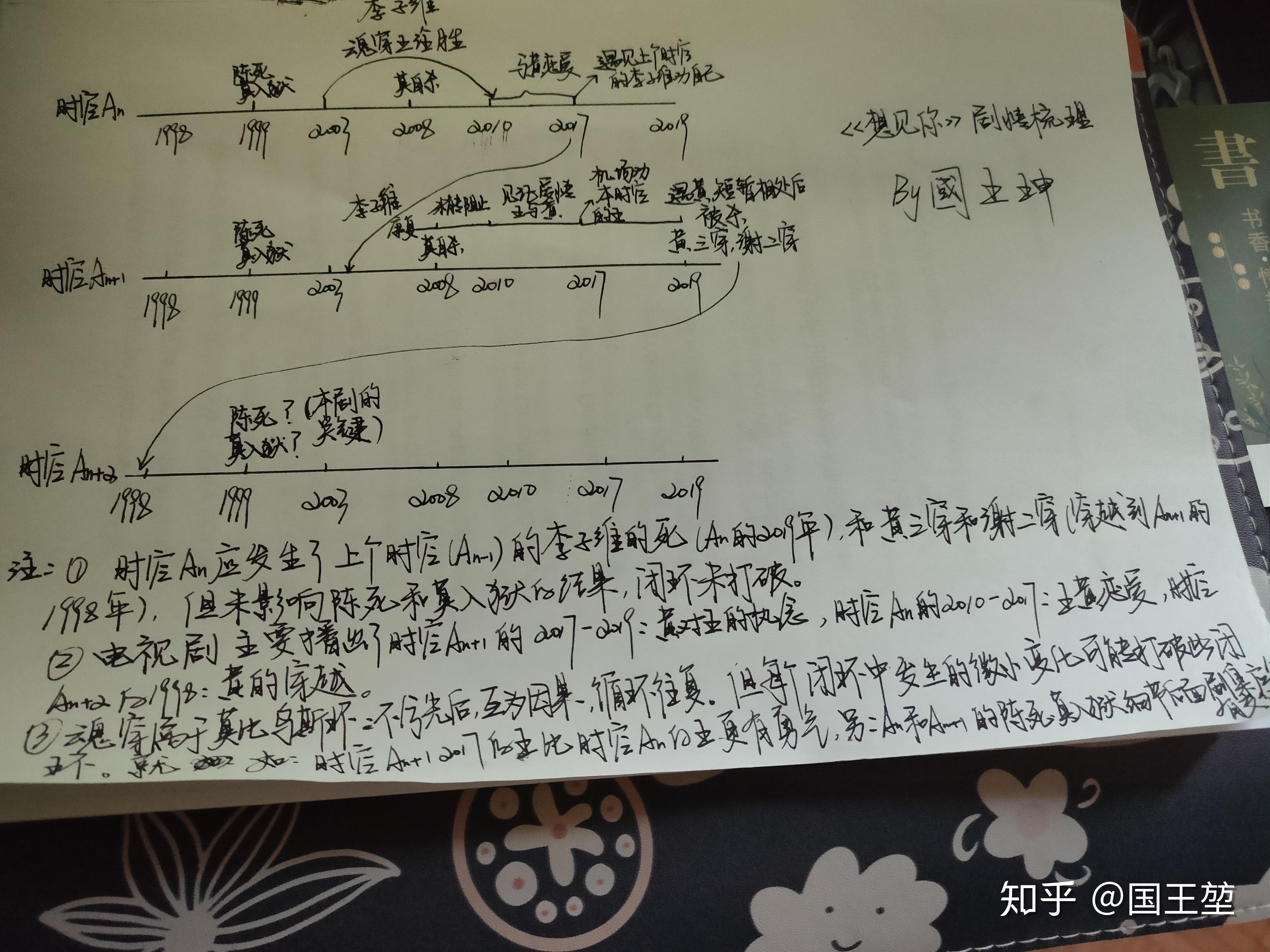 如何理清台剧想见你的时间线