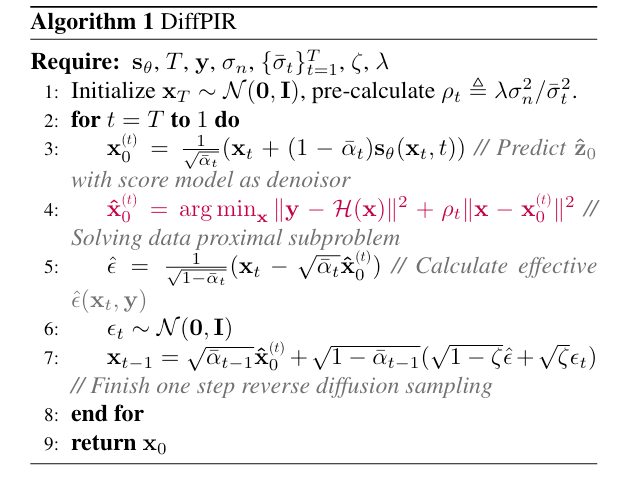 DMs-Inversion(3)[DiffPIR] —— Denoising Diffusion Models for Plug-and ...