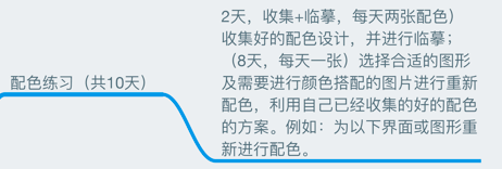 从零基础如何自学 UI 设计？
