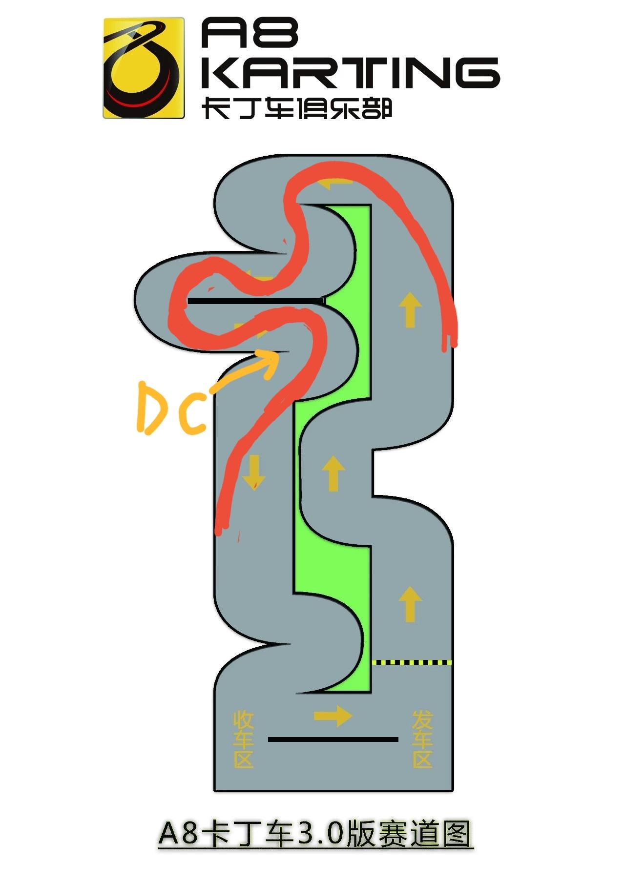 请问赛车大佬们这个卡丁车赛道左上角的组合弯怎么过效率高出弯速度快