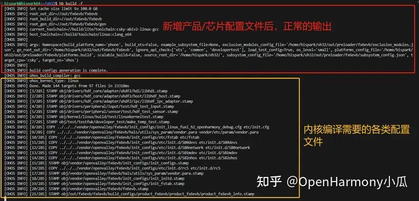如何添加新的芯片架构到OH编译工具链 - 知乎