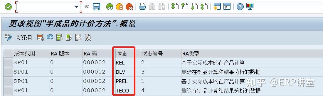 SAP的在制品WIP详解 - 知乎