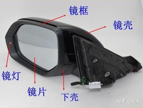 外车外后视镜如何换镜片？ - 知乎