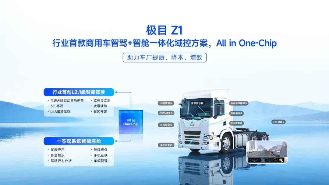 竞争逻辑彻底变了!商用车智能化告别“堆料”,迈入「体系博弈」新阶段