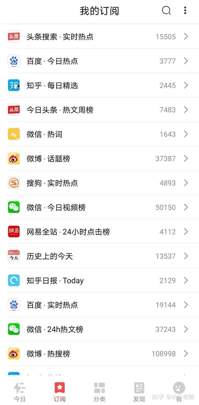 好一点的网名6个字的 v2-0cd33902c5a04e1be77d243265fd37f0_r.jpg