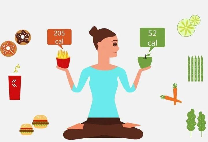 67张「用手做对照」的食物分量图，1秒让你知道该吃多少！ - 知乎