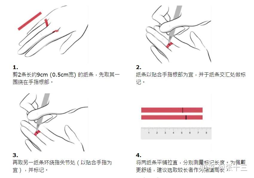 手指在这期间会较早上肿胀方法二:戒指圈测量工具某宝随便买一个,九块