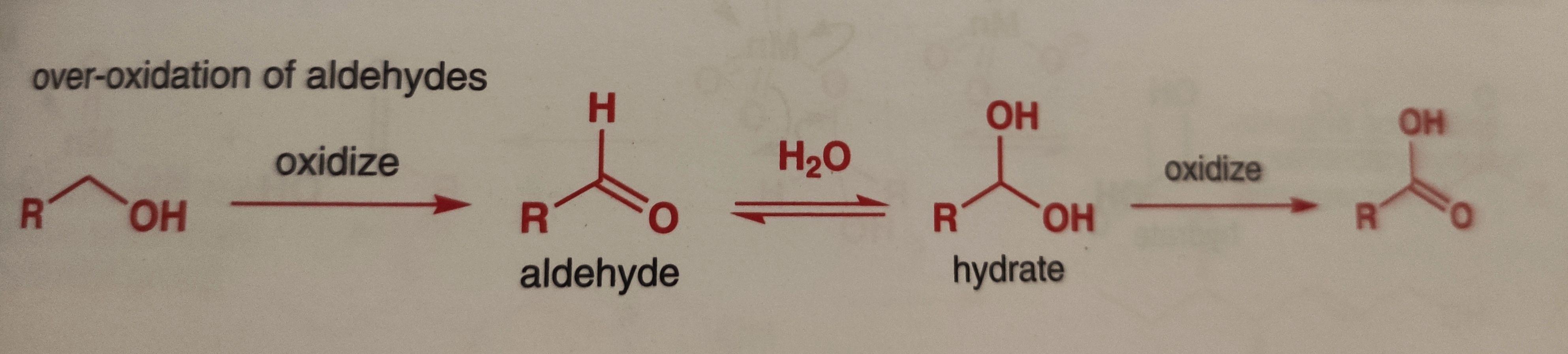 醛是怎么继续氧化成羧酸的? 