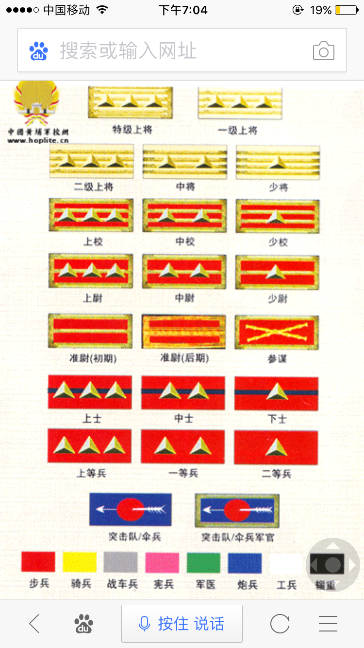 黑—军校学生胸牌色边:楼楼简单粗暴的理解:官兵的胸章(俗称为符号