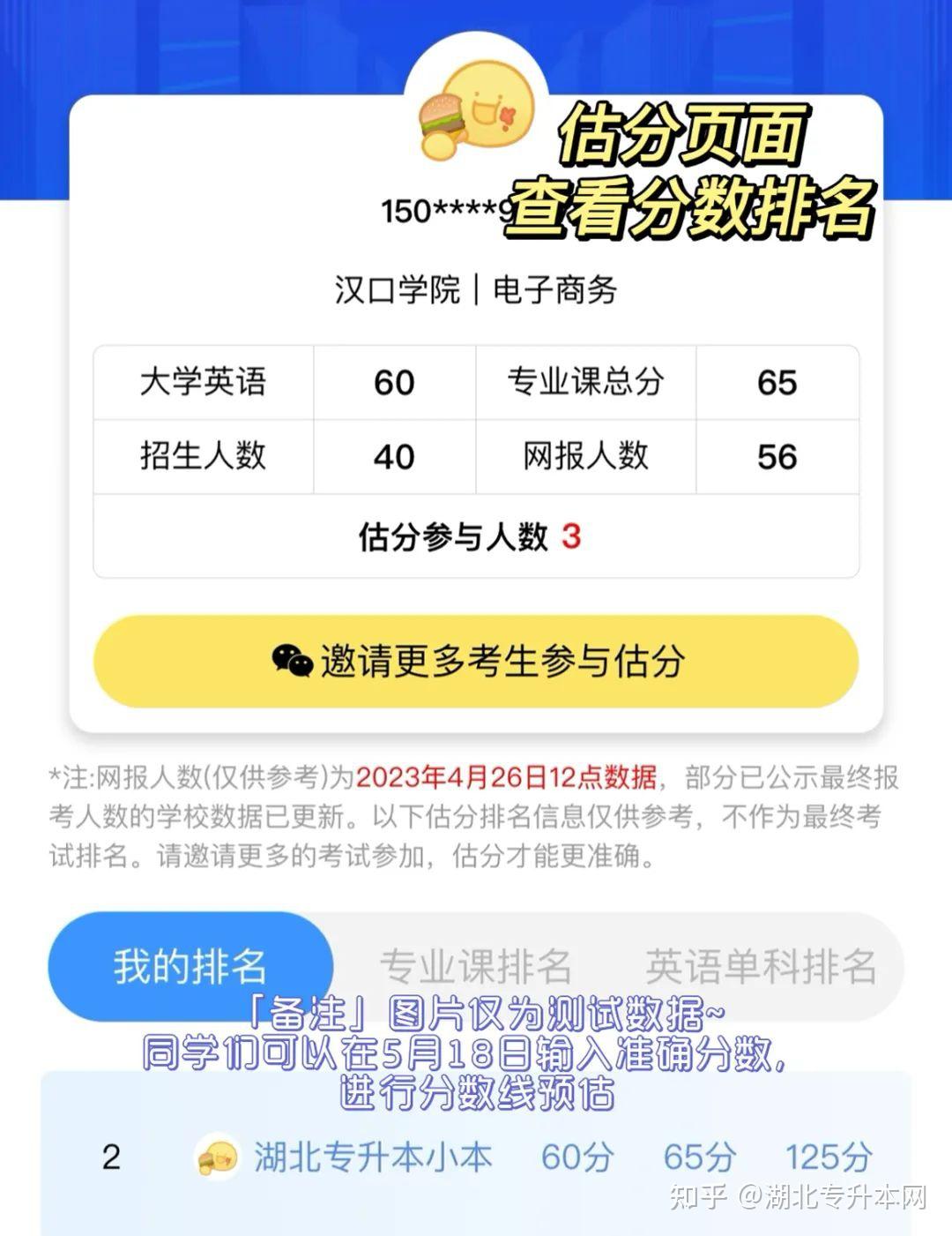 🤔专升本多少分能上岸？教你估『录取分数线』，准本科生进↘插图5