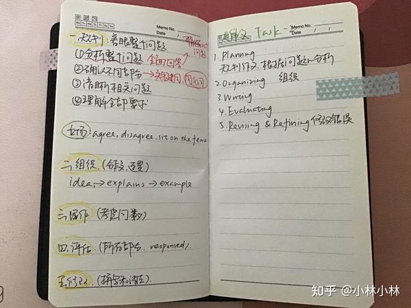 着眼于的意思同义词 着眼同义词 着眼于未来是什么意思