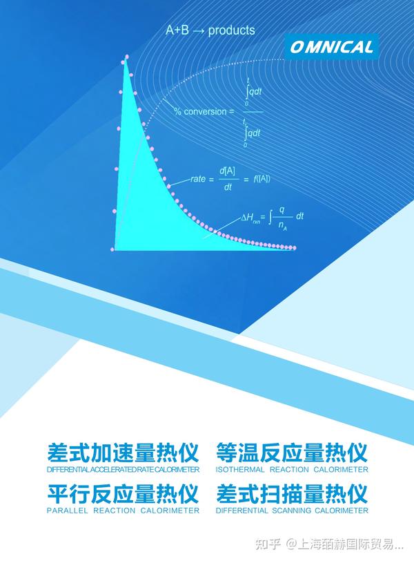 臺灣陸功(zipson)四通球閥,多流向球閥_生產(chǎn)球閥_氣動o型切斷球閥供應(yīng)商球閥報價