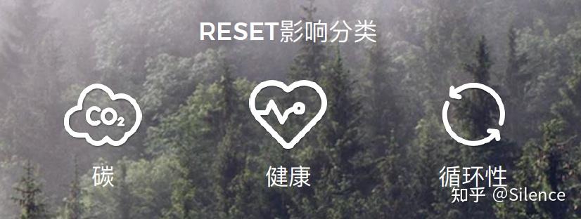 打造循环经济的办公空间——Gee万事⼤吉 - 知乎