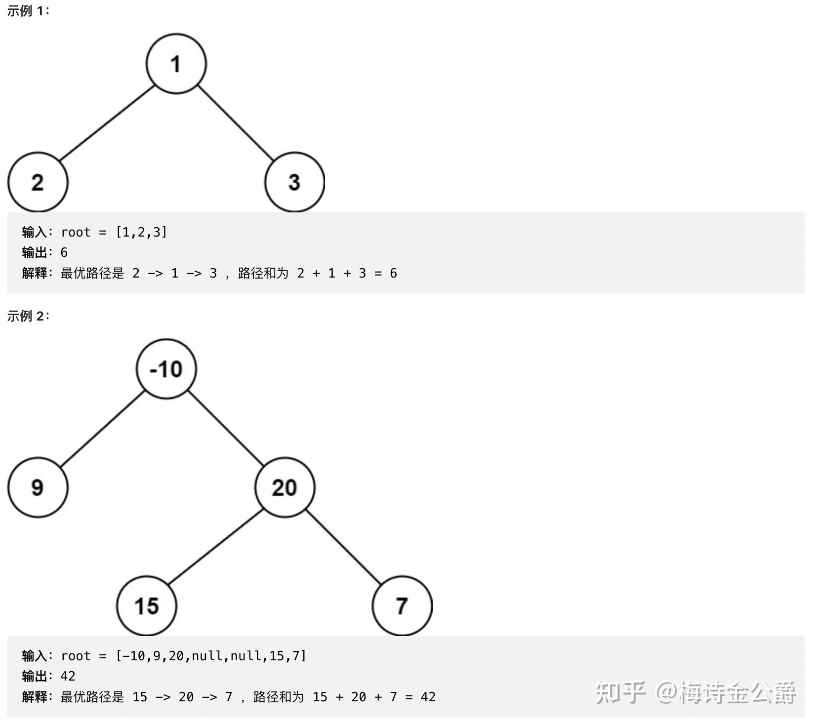 Binary Tree Node Class C