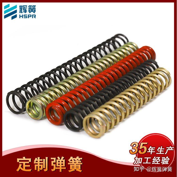 弹簧在机电产品中的分类 - 知乎
