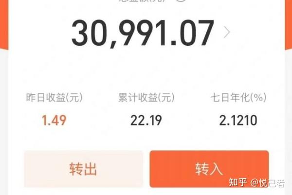 视频剪辑难吗?自学大概需要多久? - 知乎