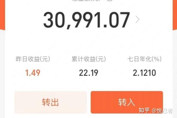 视频剪辑难吗?自学大概需要多久? - 知乎