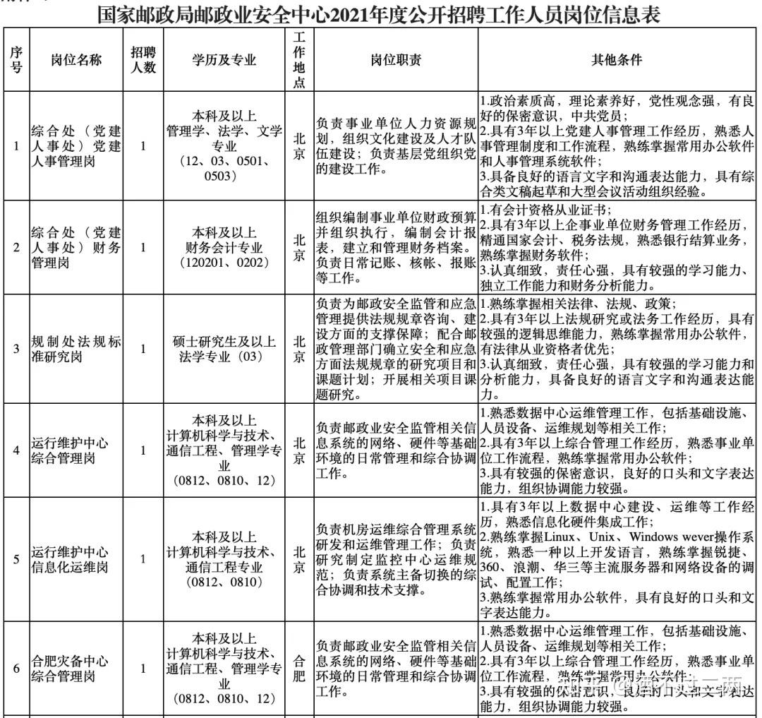 v2-0cfb7d71df06bebb20a385ee4fa5b09c_r.jpg