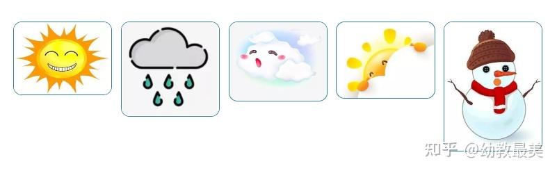 幼儿园天气预报墙,教孩子认识天气会表达!转给幼师! - 知乎