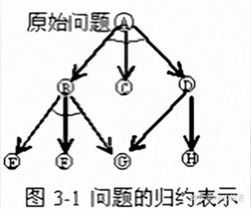 v2-0cffad3635736d396ab563ec18aadf44_r.jpg