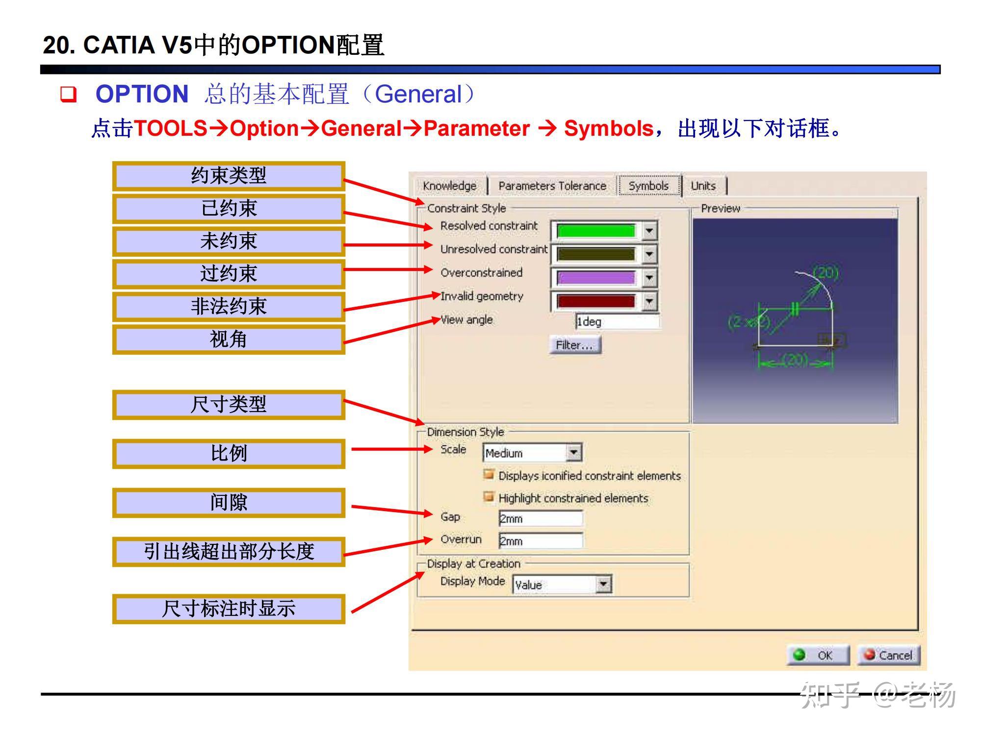 CATIA 的选项（OPTION）配置-CATIA系列分享02 - 知乎