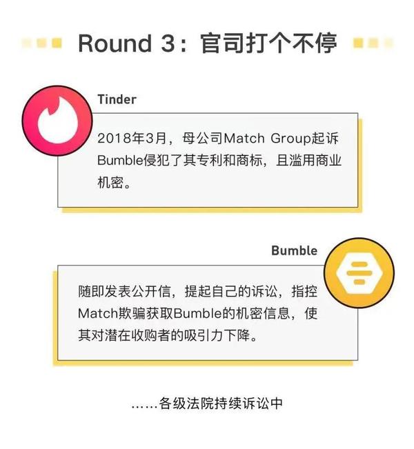 我越来越看不懂刷tinder的留学生了 知乎 我越来越看不懂刷tinder的留学生了 知乎