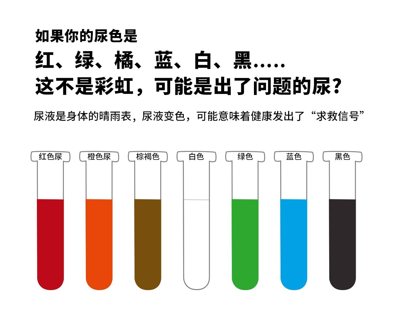 11种尿液颜色 暗示11种身体状况 观尿液知健康 知乎