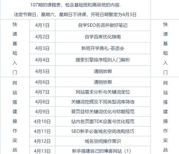 seo要学多久-seo如何快速入门