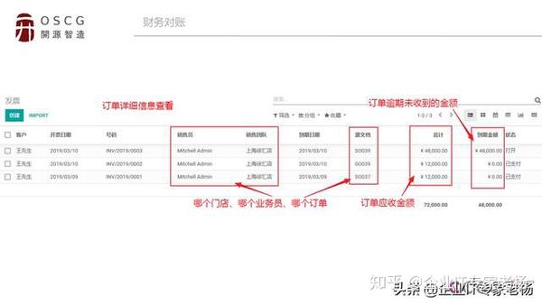 erp对账单_账单二维码怎么生成_账单er图