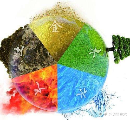 泰五行属火还是水 v2-0d0bdd06e9a113649ce8b556134be85c_r.jpg